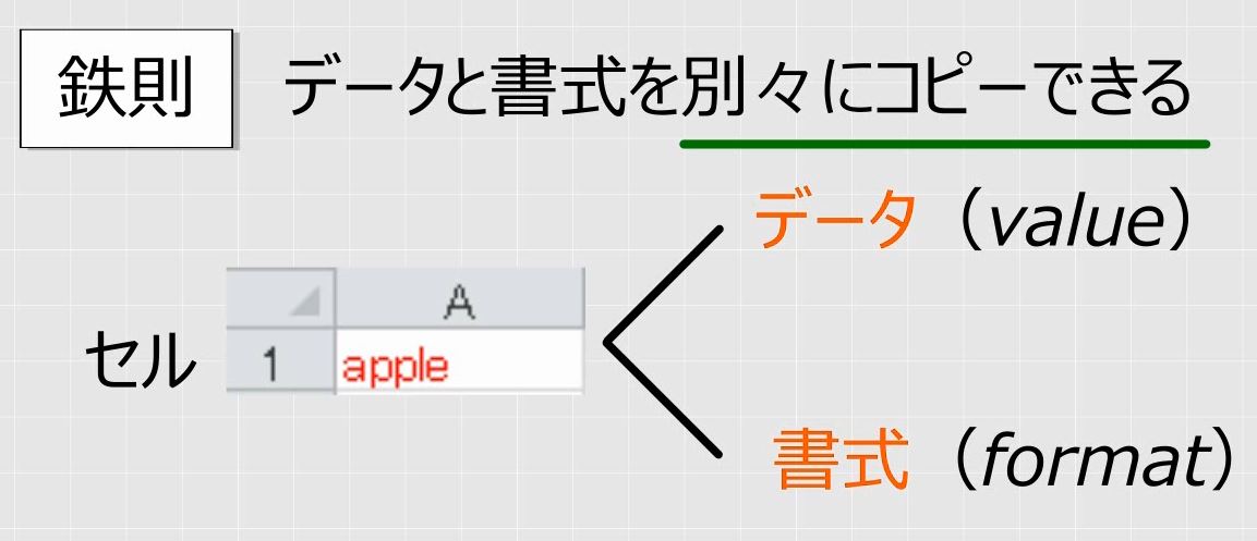 f:id:waenavi:20190607154516j:plain f:id:waenavi:20190607154516j:plain