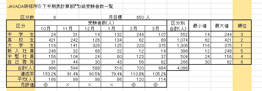 f:id:waenavi:20190609143741j:plain