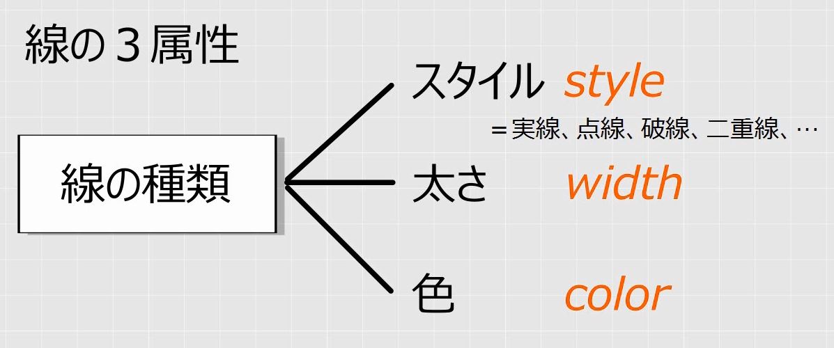 f:id:waenavi:20190611184136j:plain f:id:waenavi:20190611184136j:plain