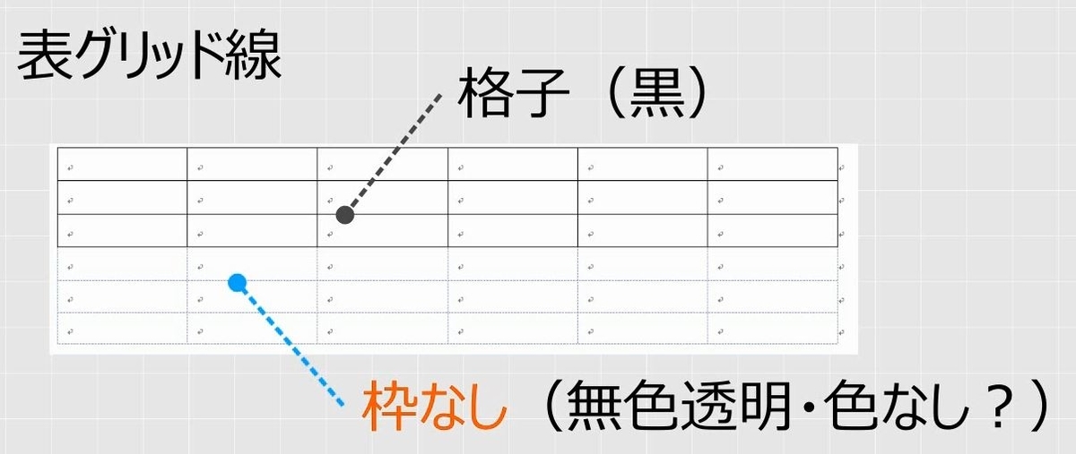 f:id:waenavi:20190611184516j:plain f:id:waenavi:20190611184516j:plain