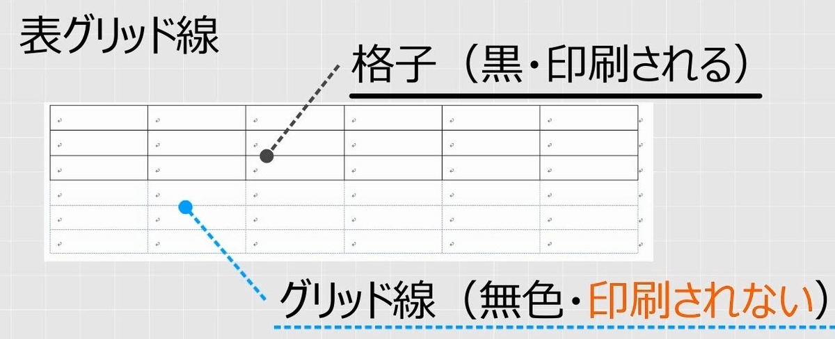 f:id:waenavi:20190611184520j:plain f:id:waenavi:20190611184520j:plain