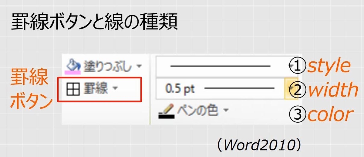 f:id:waenavi:20190611185723j:plain f:id:waenavi:20190611185723j:plain