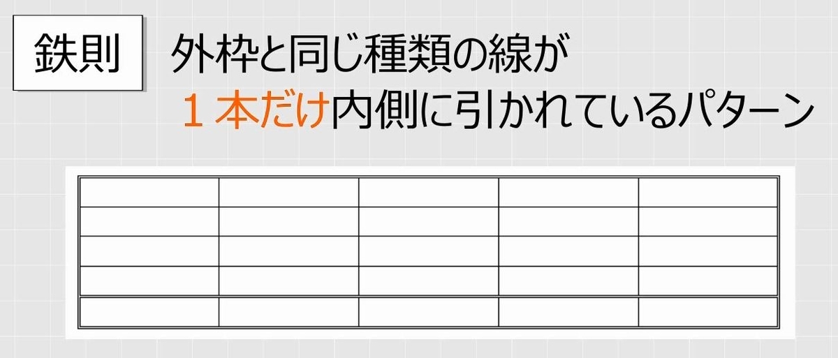 f:id:waenavi:20190611225842j:plain f:id:waenavi:20190611225842j:plain