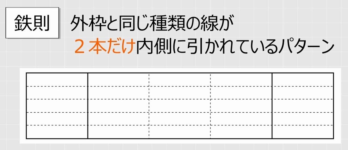 f:id:waenavi:20190611230444j:plain f:id:waenavi:20190611230444j:plain