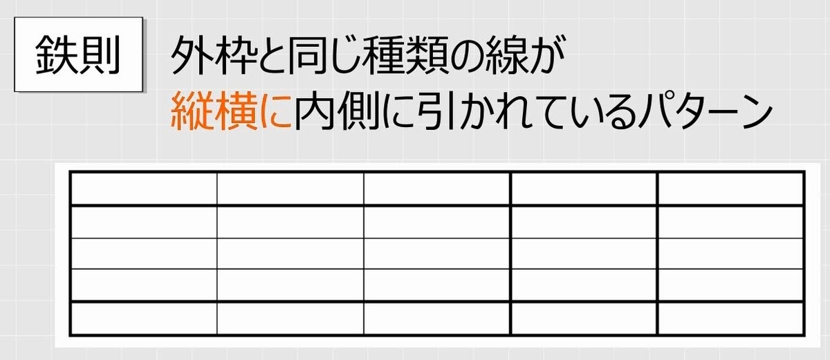 f:id:waenavi:20190611234850j:plain f:id:waenavi:20190611234850j:plain