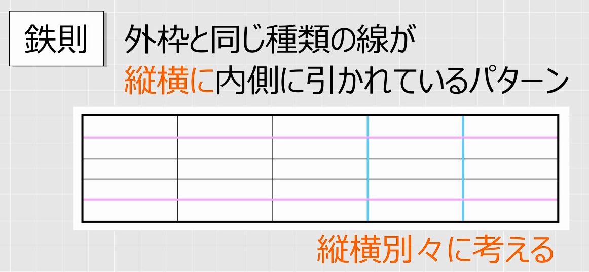f:id:waenavi:20190611234857j:plain f:id:waenavi:20190611234857j:plain
