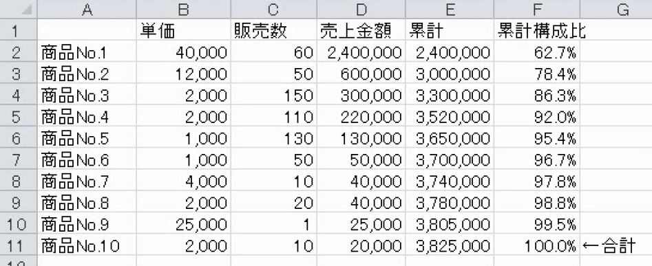 f:id:waenavi:20190615182026j:plain
