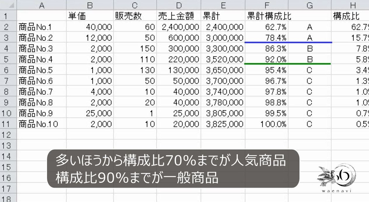 f:id:waenavi:20190615182041j:plain