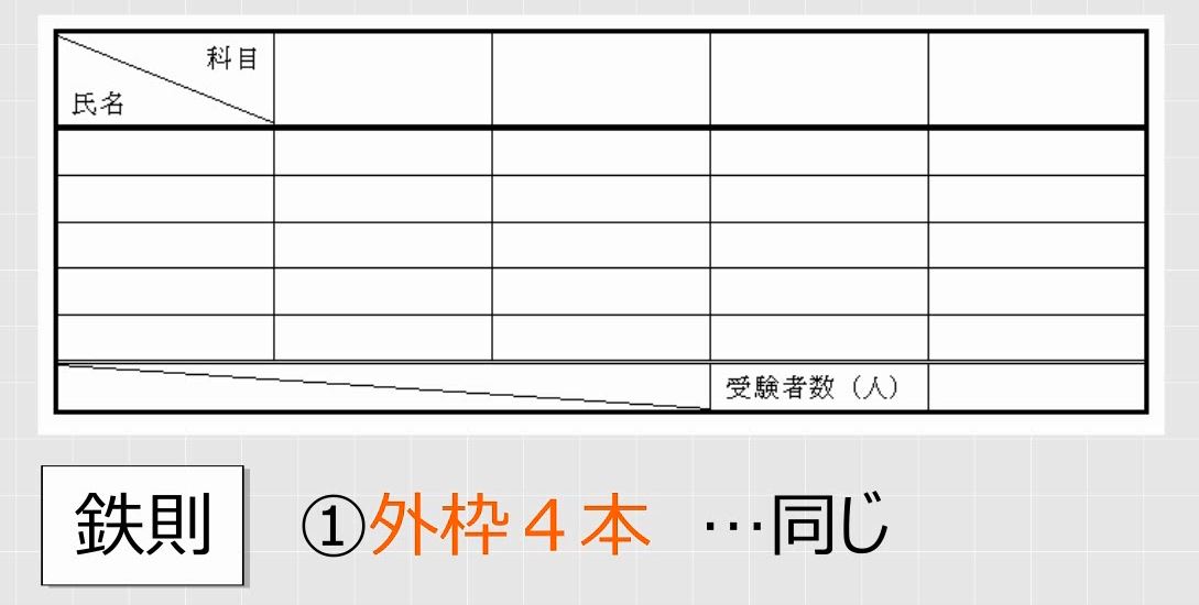 f:id:waenavi:20190623175905j:plain f:id:waenavi:20190623175905j:plain