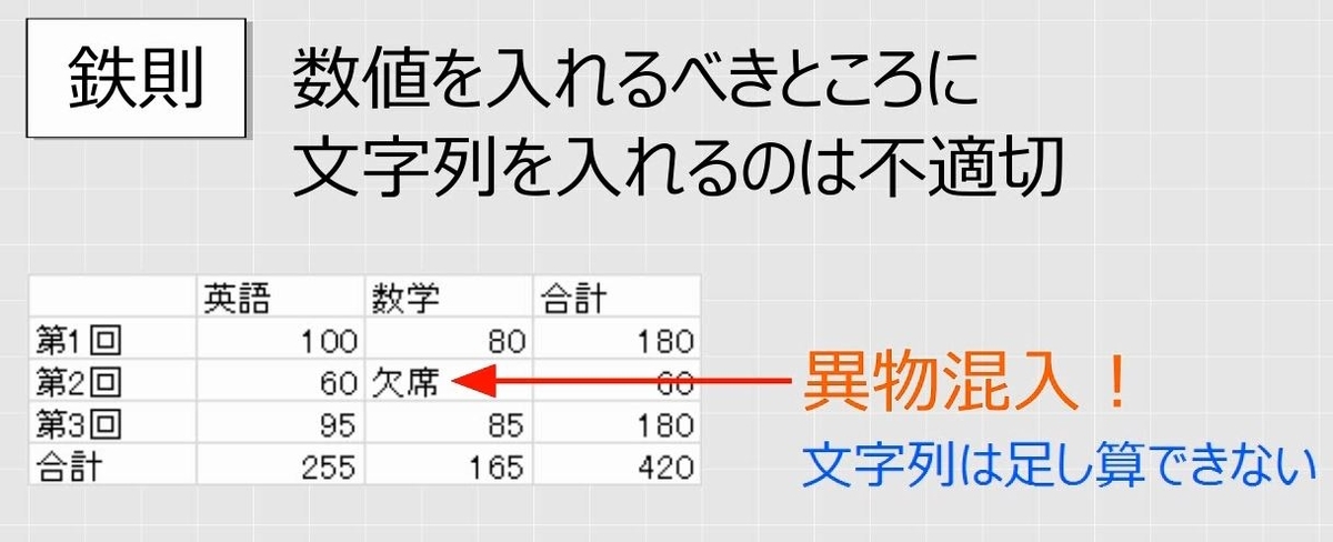 f:id:waenavi:20190625100555j:plain