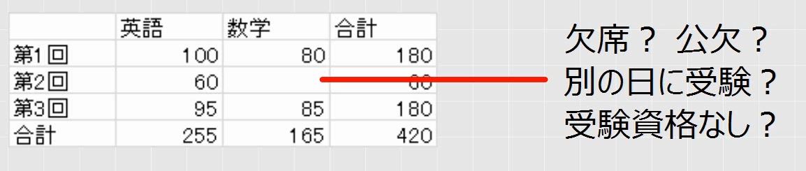 f:id:waenavi:20190625100558j:plain