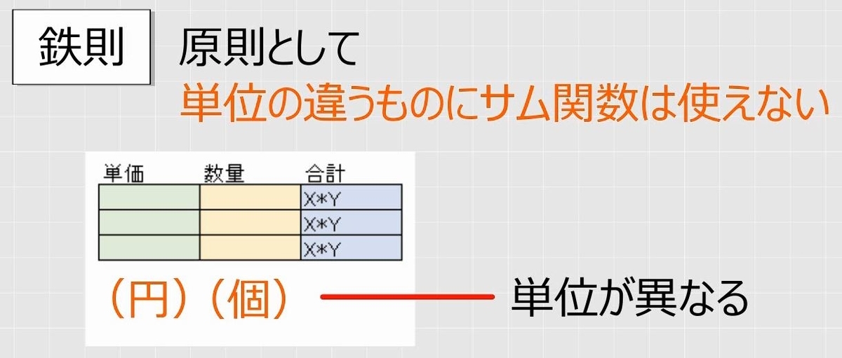 f:id:waenavi:20190625102222j:plain