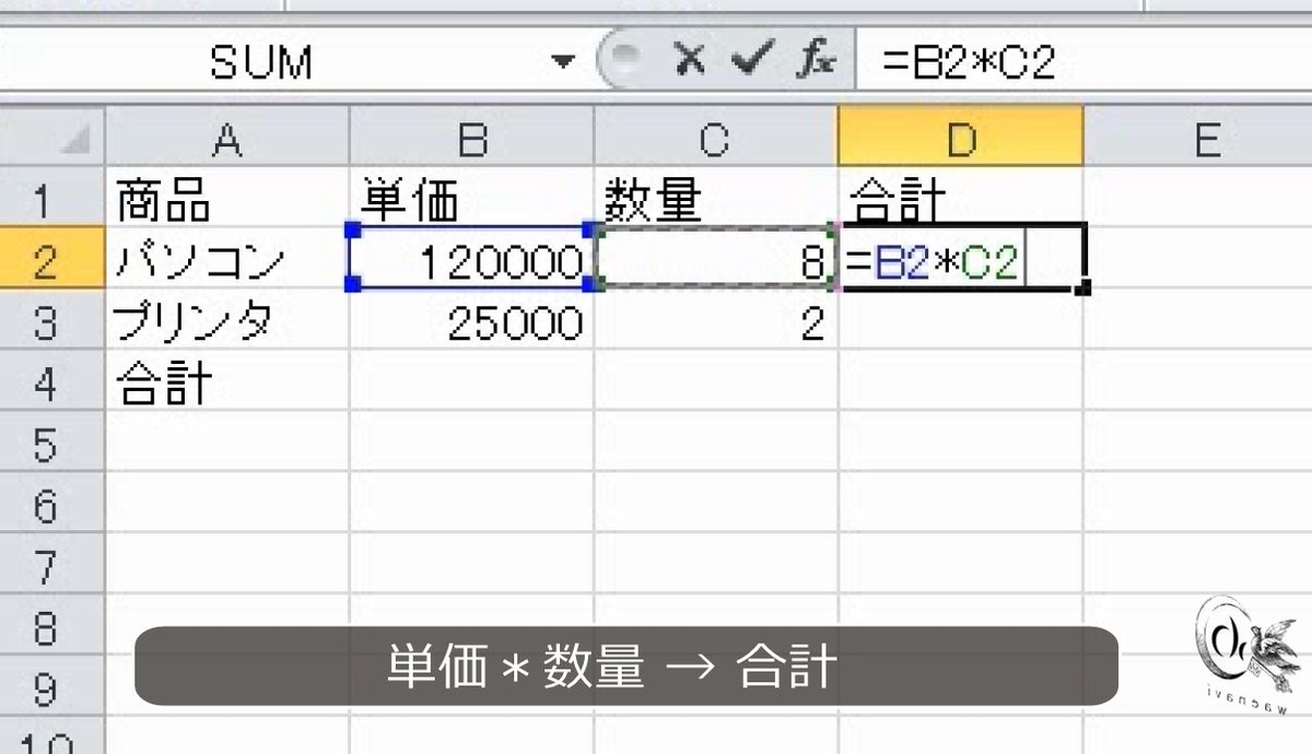 f:id:waenavi:20190625102226j:plain