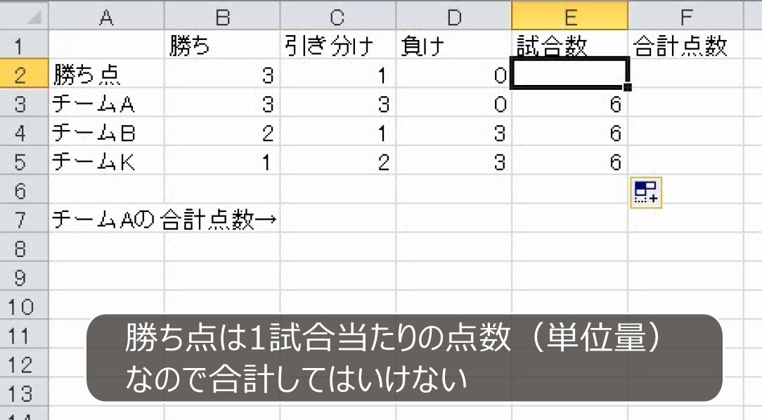 f:id:waenavi:20190625112027j:plain