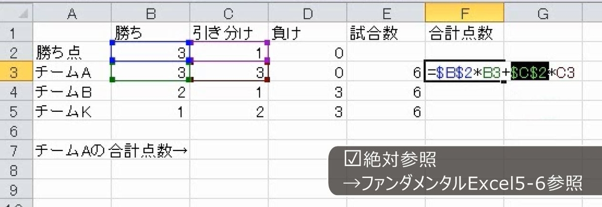 f:id:waenavi:20190625112030j:plain