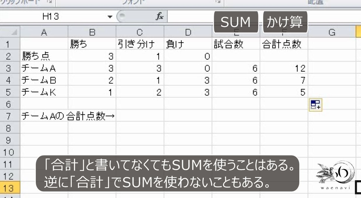 f:id:waenavi:20190625112036j:plain