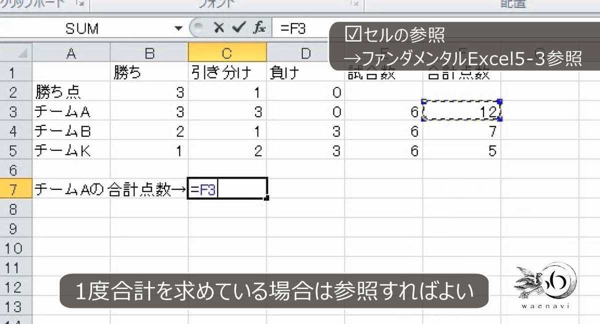 f:id:waenavi:20190625112040j:plain