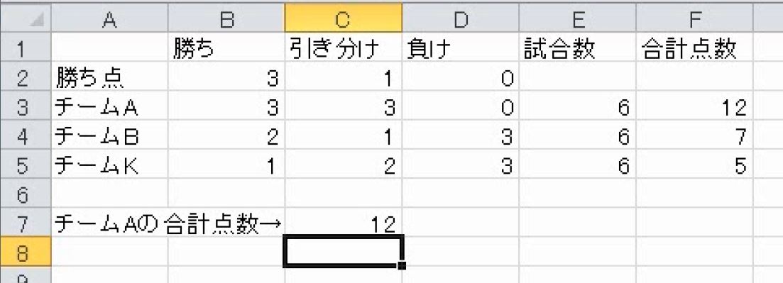 f:id:waenavi:20190625112045j:plain