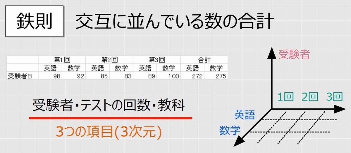 f:id:waenavi:20190626062408j:plain