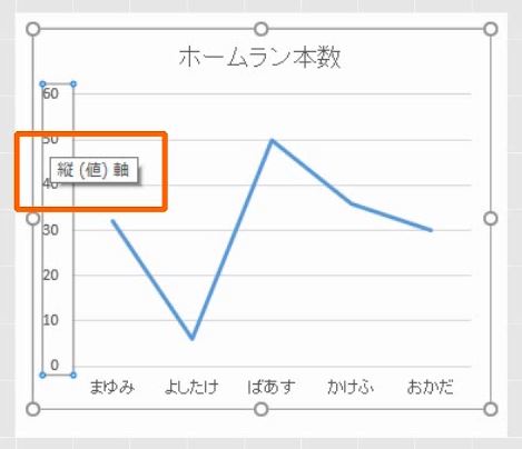 f:id:waenavi:20190629161819j:plain