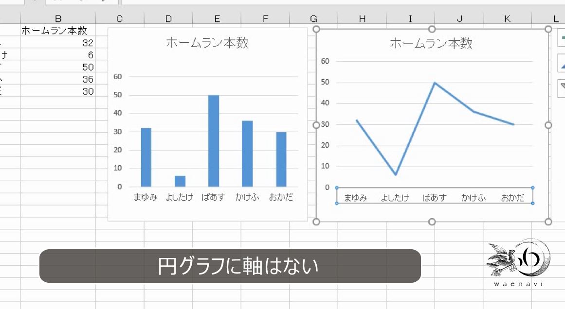 f:id:waenavi:20190629180736j:plain