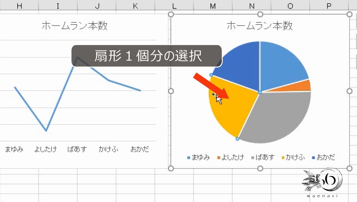 f:id:waenavi:20190629181305j:plain