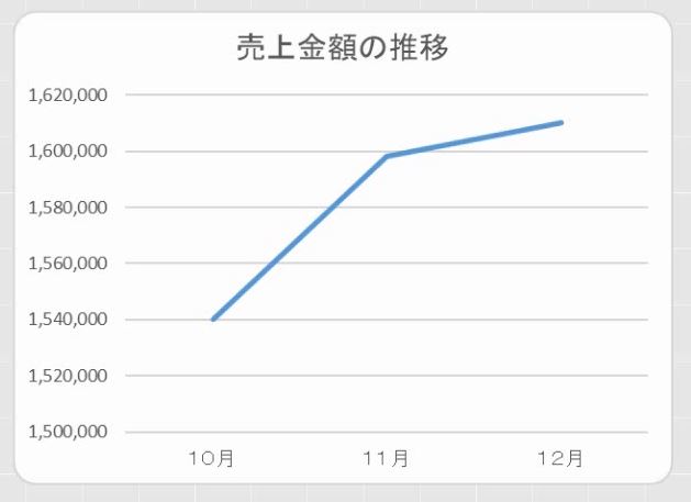 f:id:waenavi:20190702180736j:plain f:id:waenavi:20190702180736j:plain
