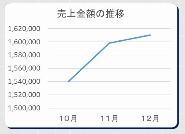 f:id:waenavi:20190702180845j:plain f:id:waenavi:20190702180845j:plain