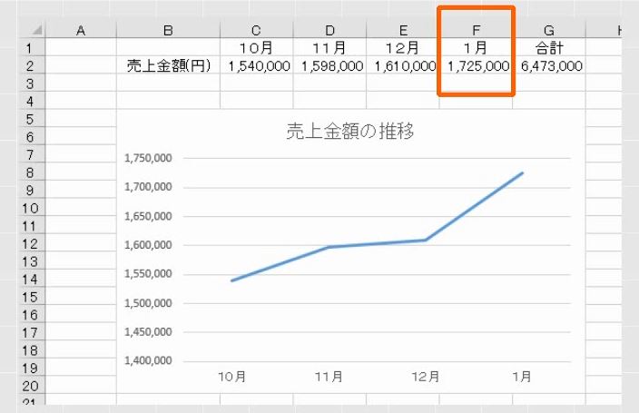 f:id:waenavi:20190702191503j:plain f:id:waenavi:20190702191503j:plain