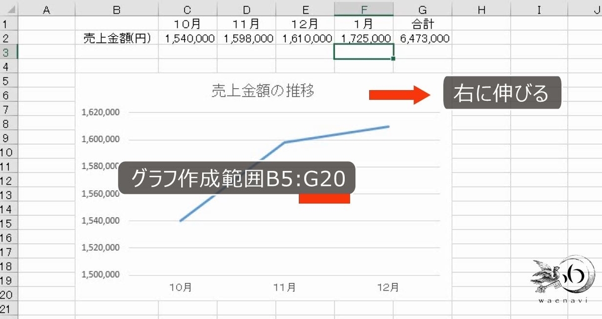 f:id:waenavi:20190702192639j:plain f:id:waenavi:20190702192639j:plain