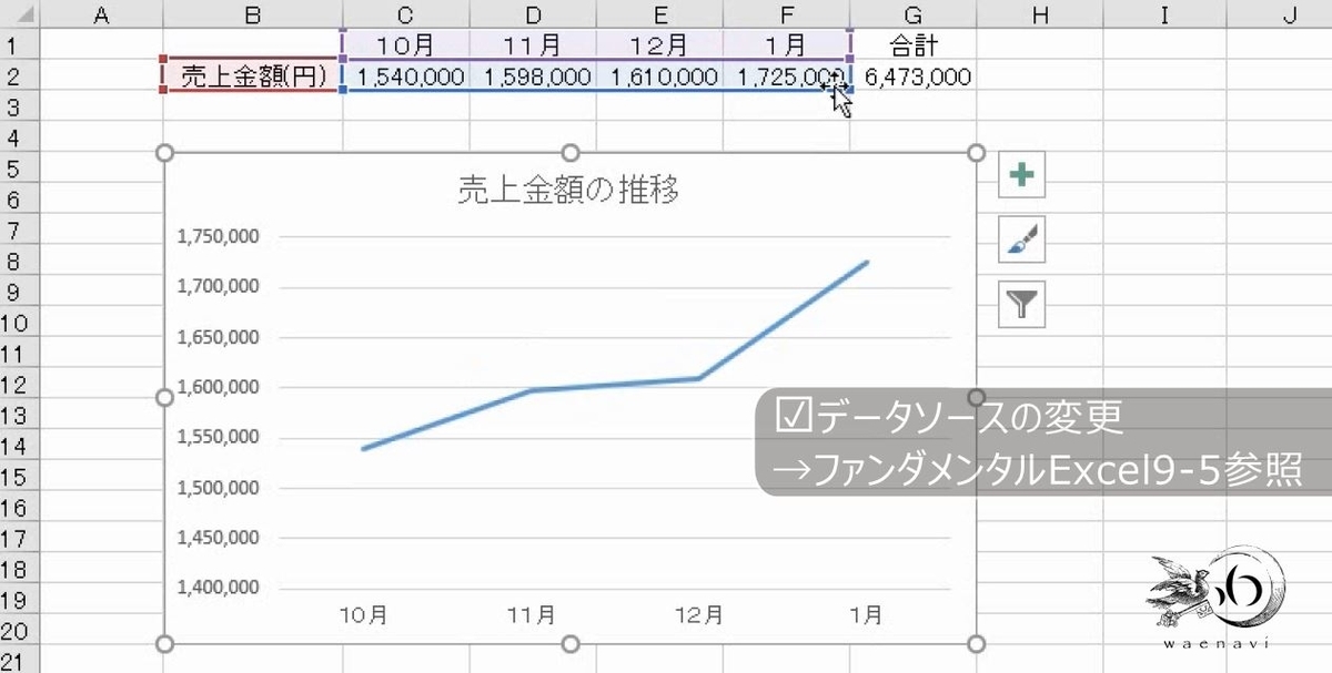 f:id:waenavi:20190702192643j:plain f:id:waenavi:20190702192643j:plain