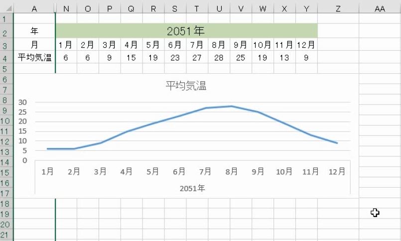 f:id:waenavi:20190702193853j:plain f:id:waenavi:20190702193853j:plain