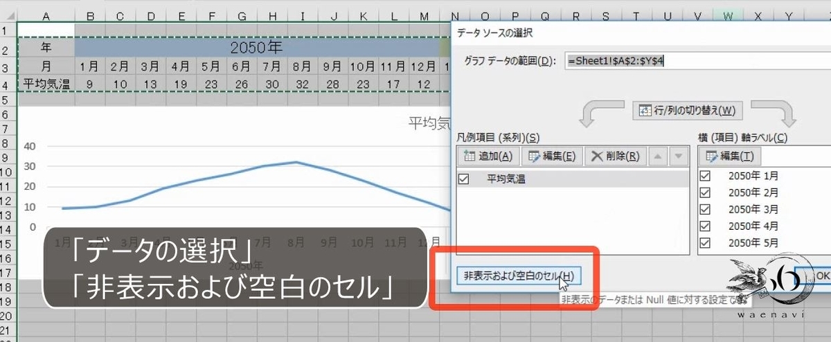 f:id:waenavi:20190702195211j:plain f:id:waenavi:20190702195211j:plain