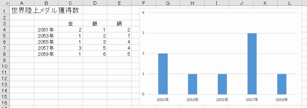 f:id:waenavi:20190711114714j:plain f:id:waenavi:20190711114714j:plain