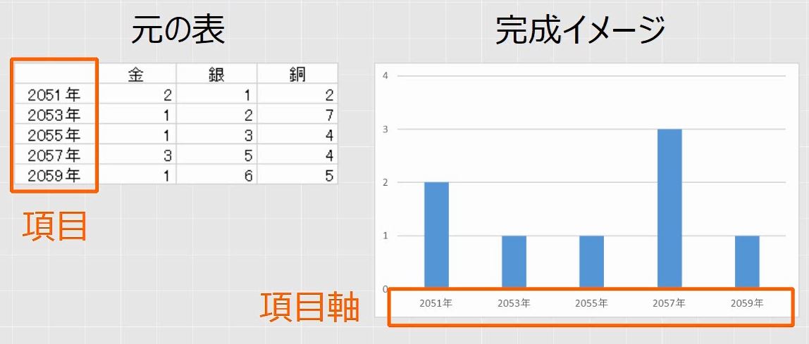 f:id:waenavi:20190711115121j:plain f:id:waenavi:20190711115121j:plain