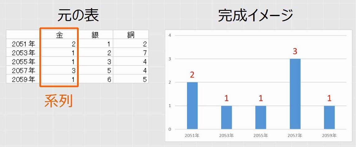 f:id:waenavi:20190711115123j:plain f:id:waenavi:20190711115123j:plain