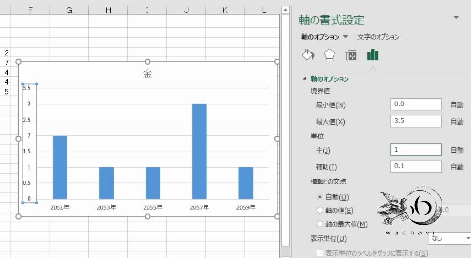 f:id:waenavi:20190711115129j:plain f:id:waenavi:20190711115129j:plain
