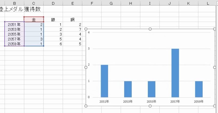 f:id:waenavi:20190711115132j:plain f:id:waenavi:20190711115132j:plain