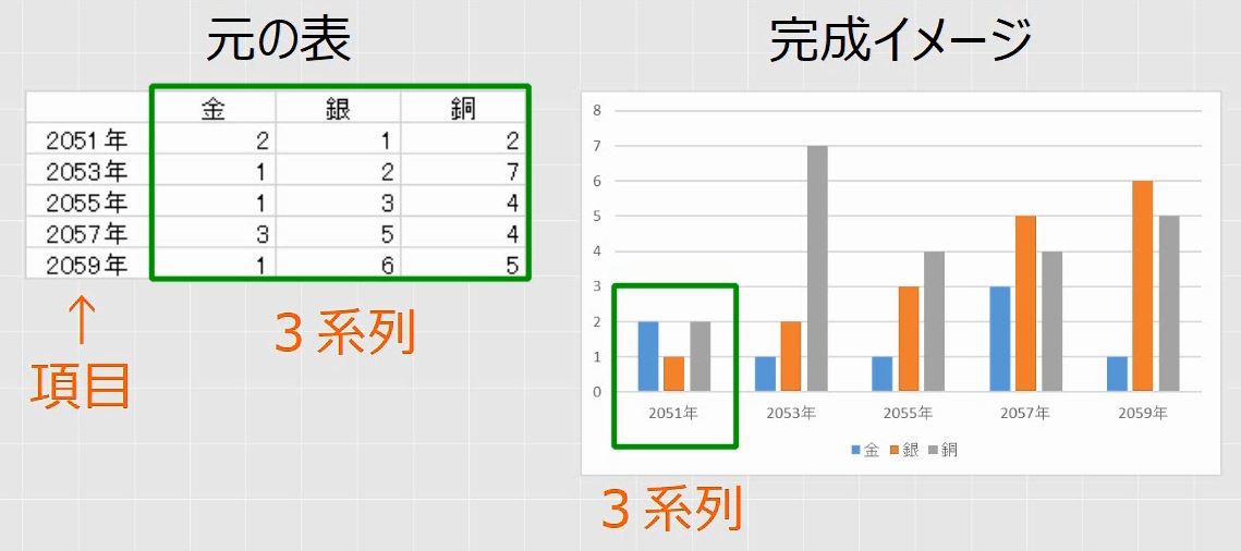 f:id:waenavi:20190711115135j:plain f:id:waenavi:20190711115135j:plain