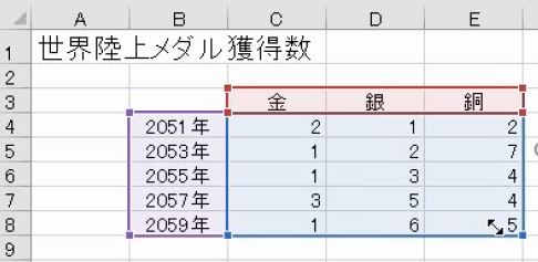 f:id:waenavi:20190711115138j:plain f:id:waenavi:20190711115138j:plain