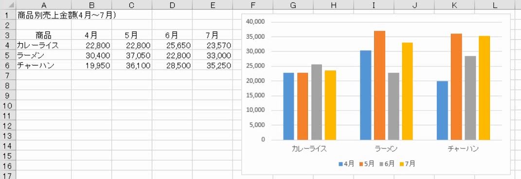 f:id:waenavi:20190711115453j:plain f:id:waenavi:20190711115453j:plain