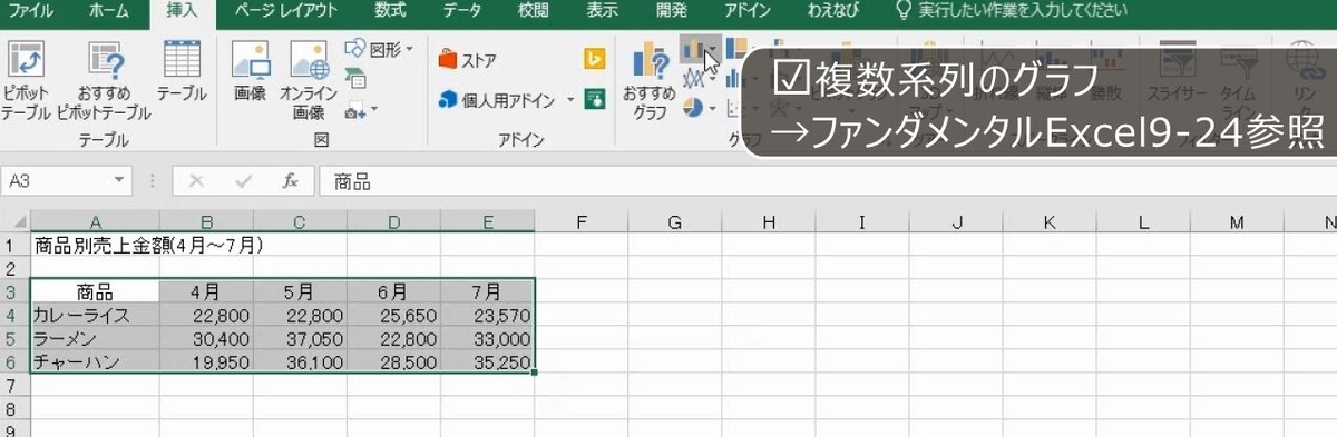 f:id:waenavi:20190711120154j:plain f:id:waenavi:20190711120154j:plain