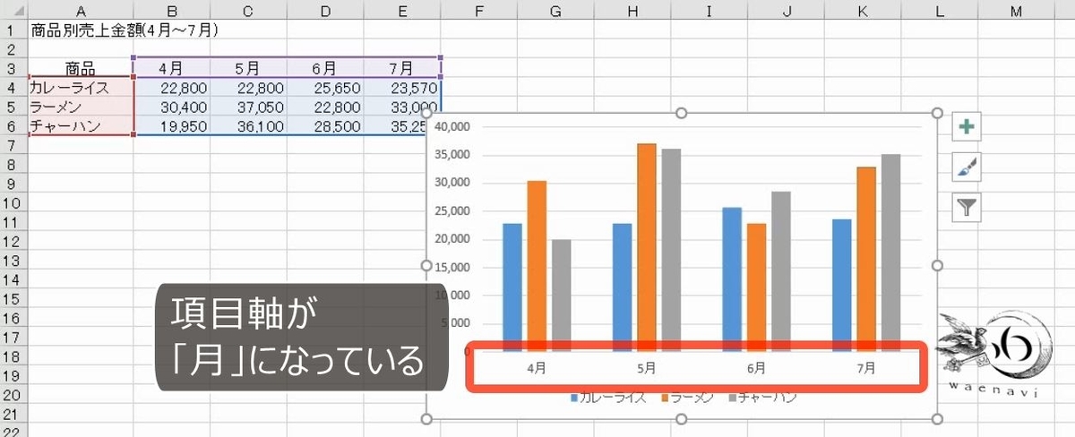 f:id:waenavi:20190711120157j:plain f:id:waenavi:20190711120157j:plain