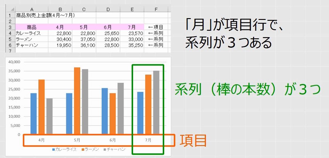 f:id:waenavi:20190711120208j:plain f:id:waenavi:20190711120208j:plain