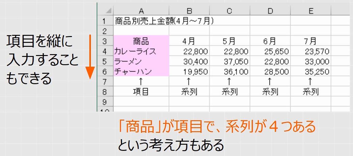 f:id:waenavi:20190711120217j:plain f:id:waenavi:20190711120217j:plain