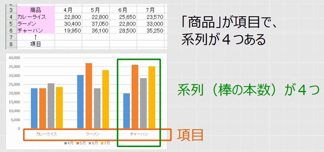 f:id:waenavi:20190711120221j:plain f:id:waenavi:20190711120221j:plain