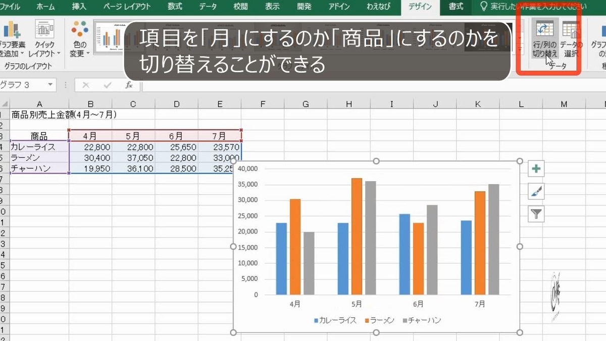 f:id:waenavi:20190711120227j:plain f:id:waenavi:20190711120227j:plain