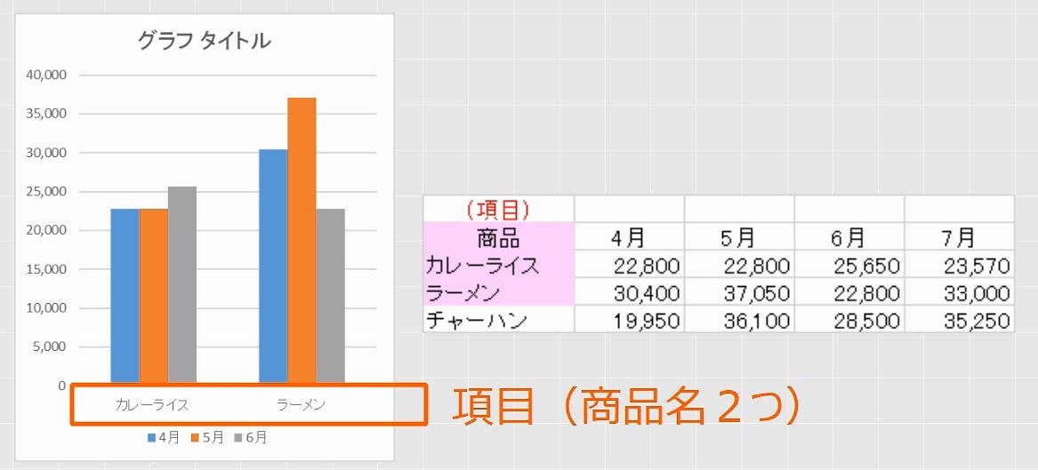 f:id:waenavi:20190711120916j:plain f:id:waenavi:20190711120916j:plain