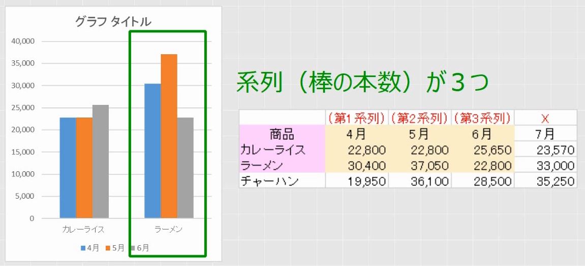 f:id:waenavi:20190711120920j:plain f:id:waenavi:20190711120920j:plain