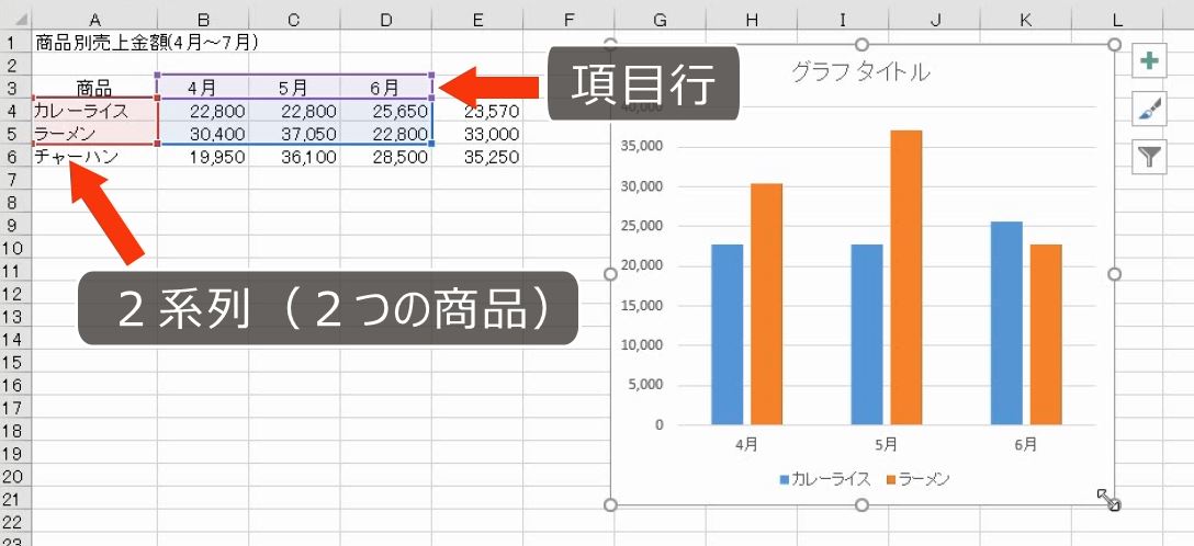 f:id:waenavi:20190711120926j:plain f:id:waenavi:20190711120926j:plain